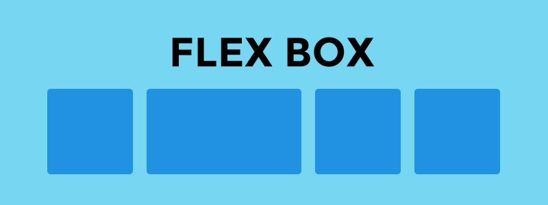 [CSS] Flexible Boxをいい加減覚えます